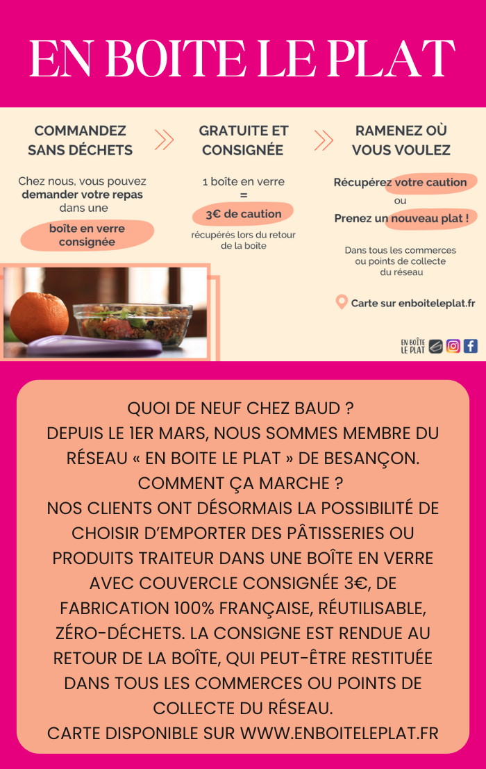 Actualités de mars 2025